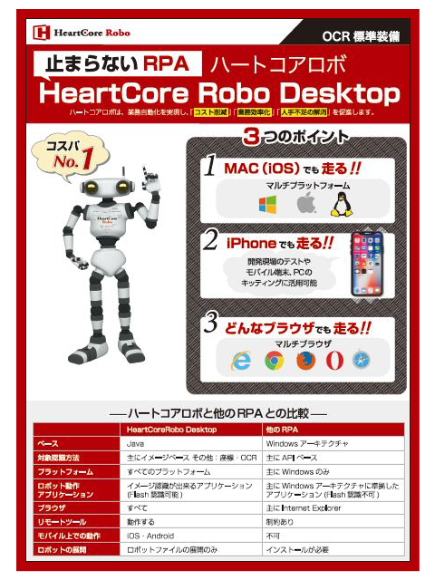 HeartCore Robo Desktop